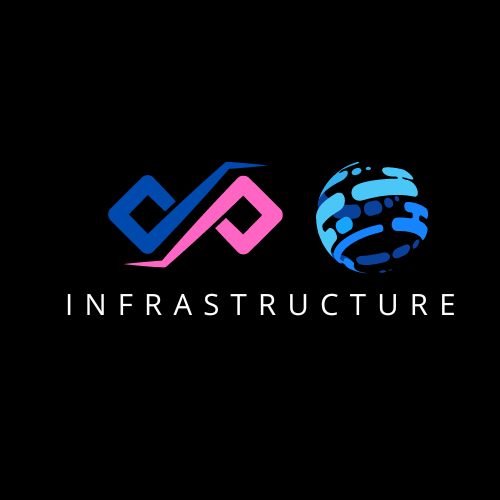 Managed IT Services